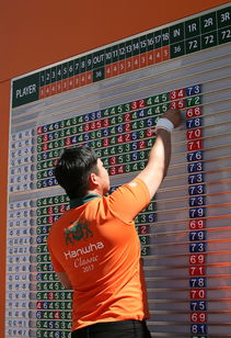 九游娱乐(jiuyou)官网-肯尼亚女篮在非洲锦标赛中奋勇冲击奖牌，提升国际影响力